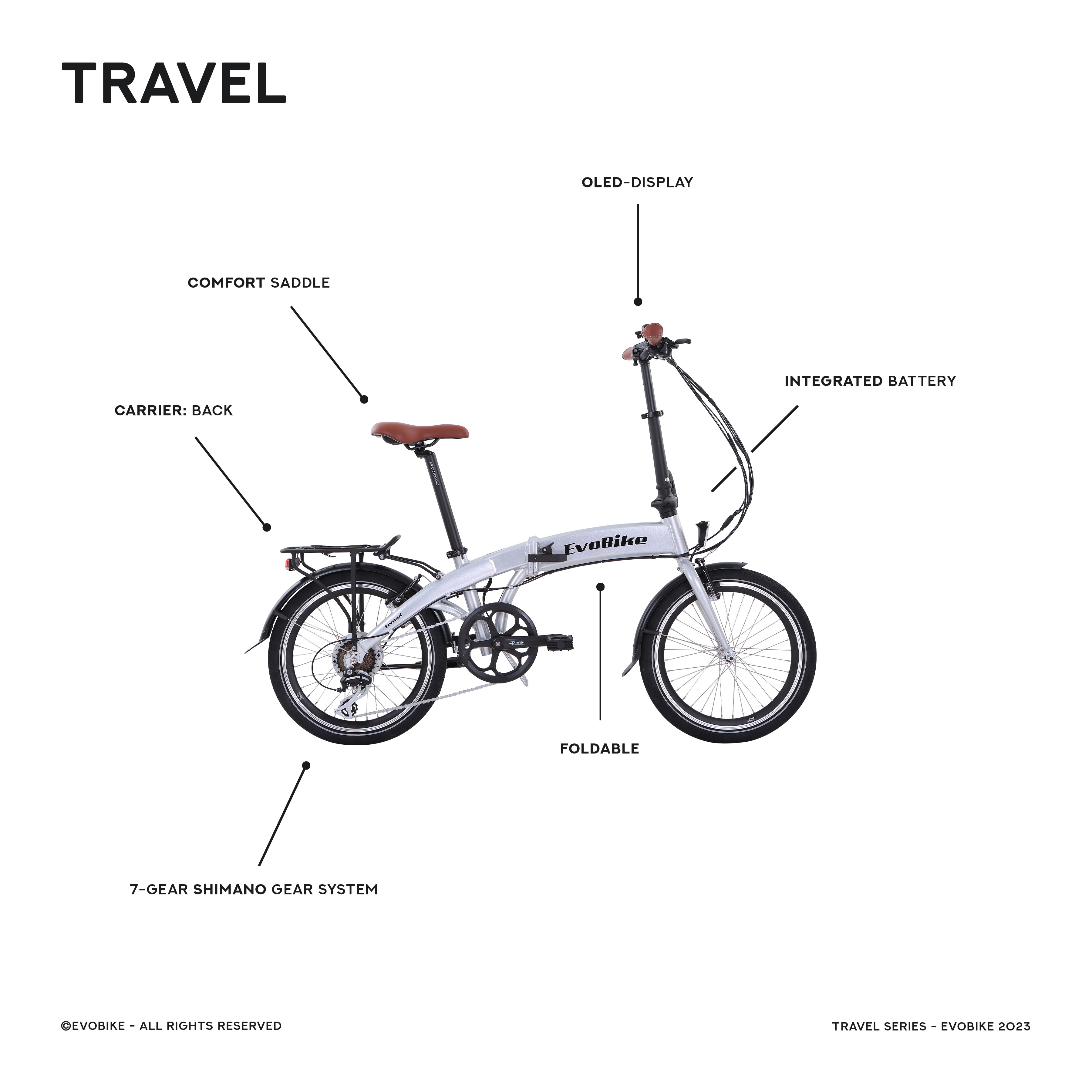 EvoBike Travel - Kokoontaitettava 